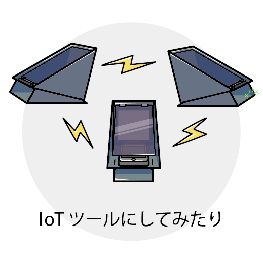 IoTツールにしてみたり