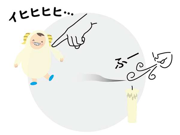 あなたの指や声にインタラクティブに応えます